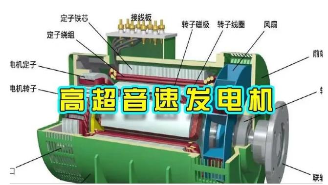 汉南颠覆你对发电方式的认知！中国革命性发电机公开揭秘 